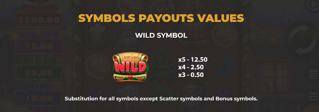 Santa Sphere: Hold the Spin slot game symbol payouts values and wild symbol